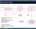 ERP_URUNAGACI_CPak_06