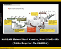 KANBAN_CengizPak_01