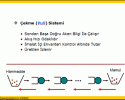 KANBAN_CengizPak_04