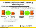 KANBAN_CengizPak_08