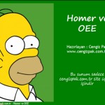 Homer fabrikada işe giriyor ve OEE formülünü keşfediyor ; Bu sunum site üyeleri gönderi listesine eklenmiştir