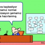 Organizasyonunuzu nasıl yapılandırmalısınız ?