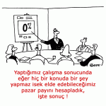 Özgün satış önerinizi – unique selling proposition USP – 8 adımda nasıl oluşturabilirsiniz ?